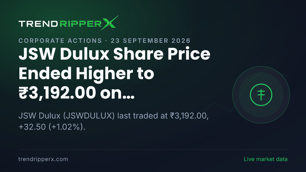 JSW Dulux Share Price Ended Higher to ₹3,192.00 on Corporate Action News — What It Means for Investors