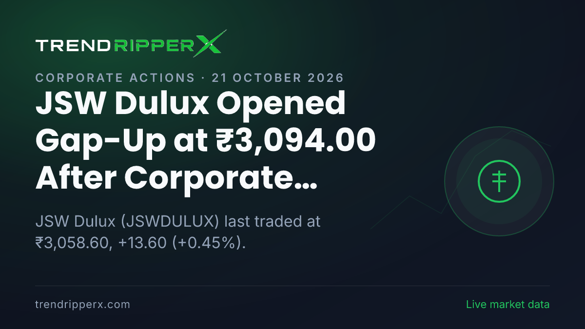 JSW Dulux Opened Gap-Up at ₹3,094.00 After Corporate Action Update — Levels, Volumes and the Follow-Up to Track