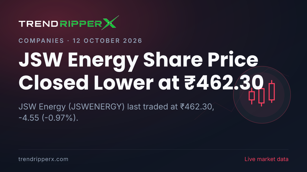 JSW Energy Share Price Closed Lower at ₹462.30: What Is Driving JSWENERGY In Friday's Session, and the Levels That Matter
