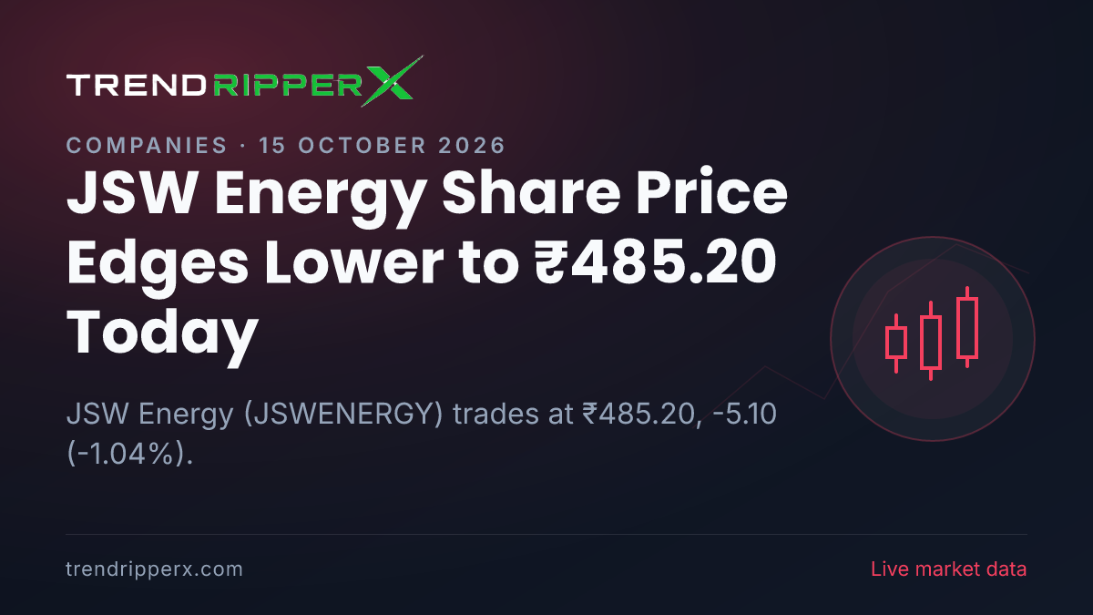 JSW Energy Share Price Edges Lower to ₹485.20 Today — Volumes, 52-Week Range and What to Watch Next