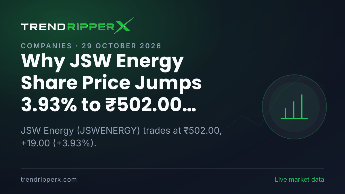 Why JSW Energy Share Price Jumps 3.93% to ₹502.00 Today: the Quarterly Results Trigger, Explained