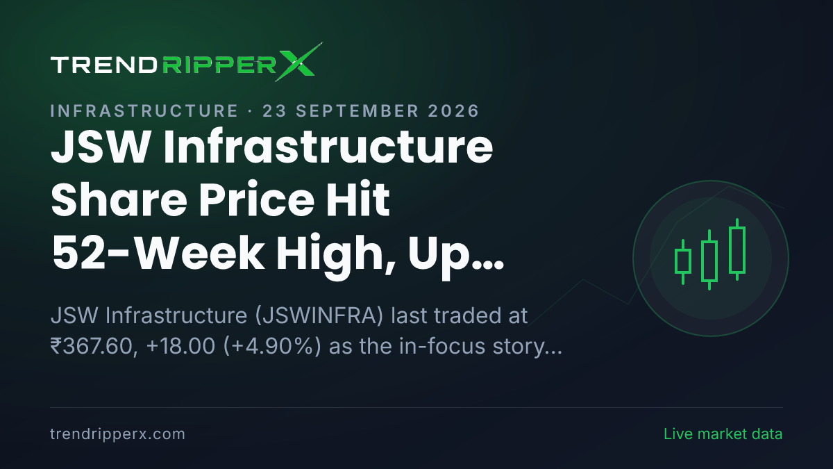 JSW Infrastructure Share Price Hit 52-Week High, Up 4.90% In Tuesday's Session — Volumes, 52-Week Range and What to Watch Next