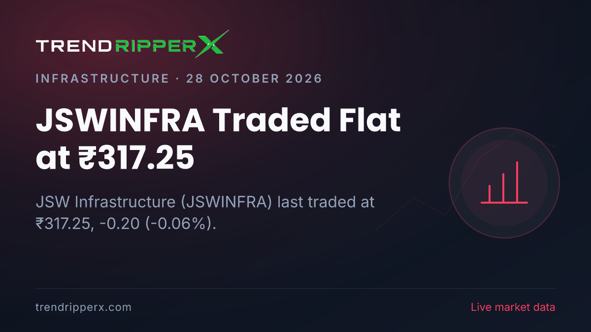 JSWINFRA Traded Flat at ₹317.25: Inside the Quarterly Results Story Moving JSW Infrastructure Shares