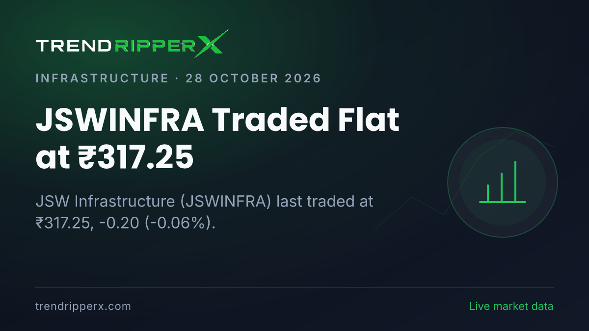 JSWINFRA Traded Flat at ₹317.25: Inside the Quarterly Results Story Moving JSW Infrastructure Shares