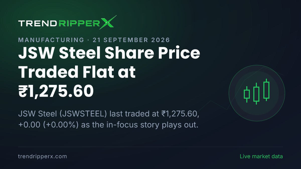 JSW Steel Share Price Traded Flat at ₹1,275.60: What Is Driving JSWSTEEL In Friday's Session, and the Levels That Matter