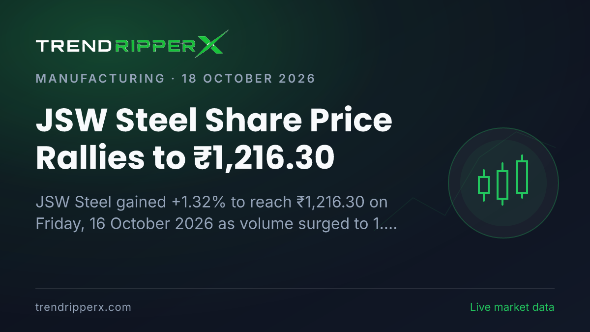 JSW Steel Share Price Rallies to ₹1,216.30: Volume Surge and Levels Explained