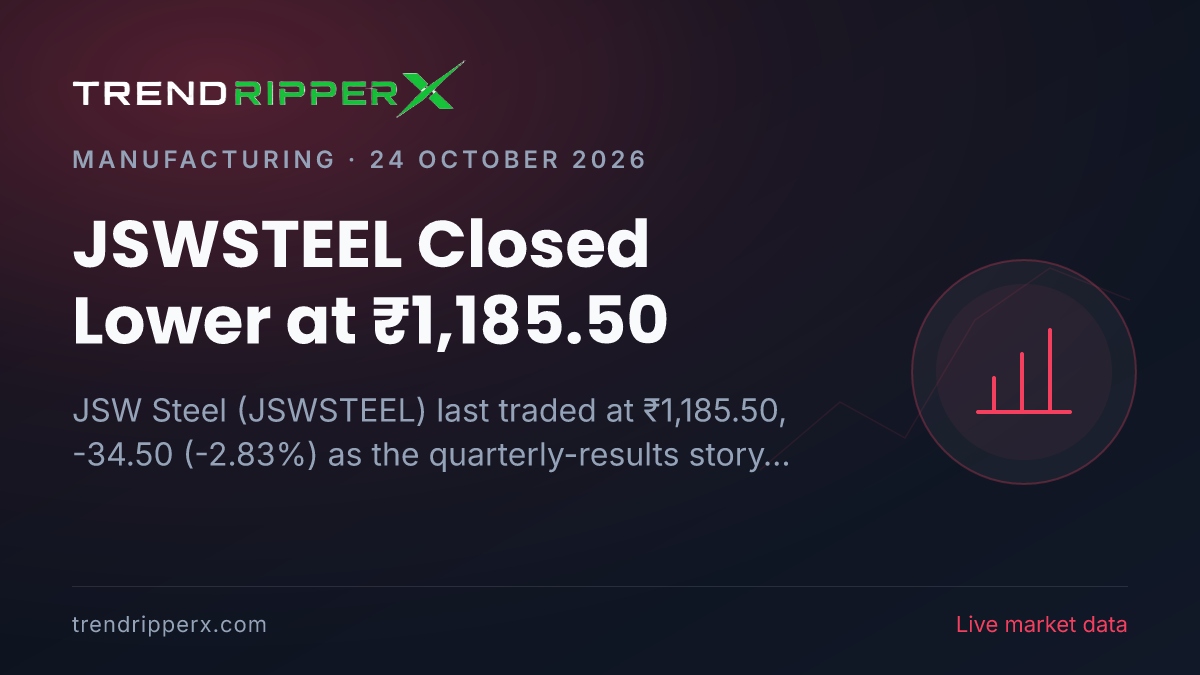 JSWSTEEL Closed Lower at ₹1,185.50: Inside the Quarterly Results Story Moving JSW Steel Shares