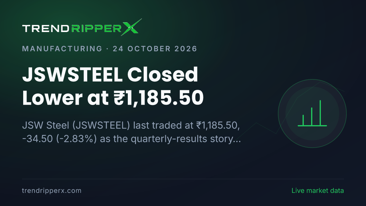 JSWSTEEL Closed Lower at ₹1,185.50: Inside the Quarterly Results Story Moving JSW Steel Shares