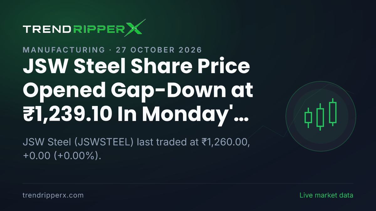 JSW Steel Share Price Opened Gap-Down at ₹1,239.10 In Monday's Session — Volumes, 52-Week Range and What to Watch Next