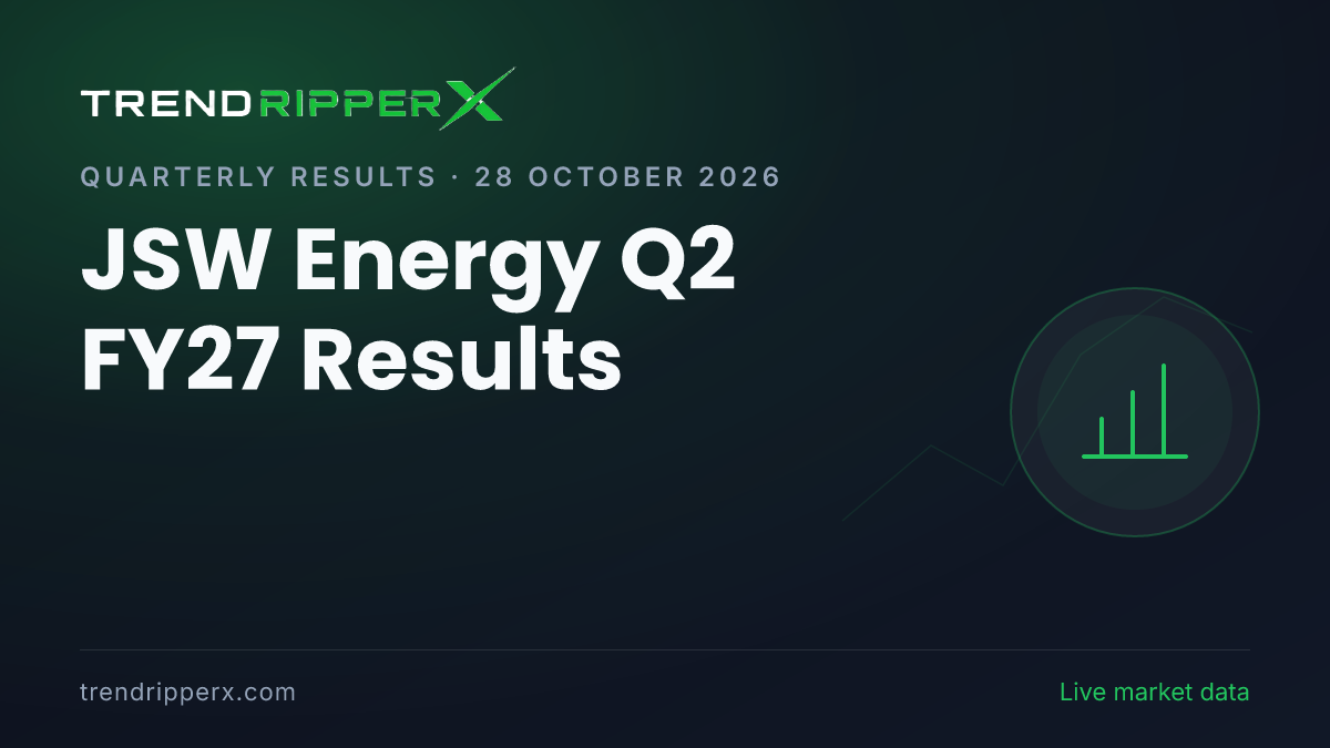JSW Energy Q2 FY27 Results: Net Profit Reaches ₹1,141 Cr, Revenue ₹6,368 Cr