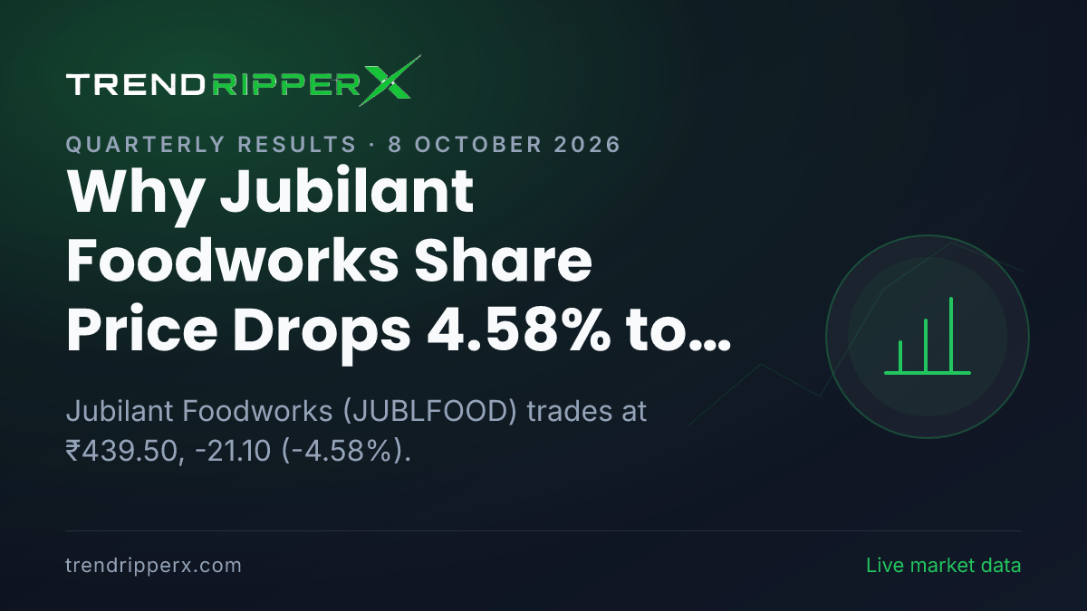 Why Jubilant Foodworks Share Price Drops 4.58% to ₹439.50 Today: the Q Results Trigger, Explained