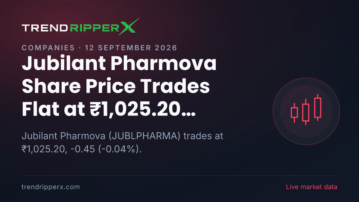Jubilant Pharmova Share Price Trades Flat at ₹1,025.20 Today — Volumes, 52-Week Range and What to Watch Next