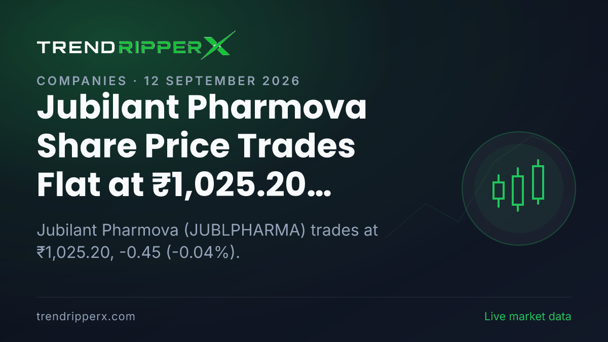 Jubilant Pharmova Share Price Trades Flat at ₹1,025.20 Today — Volumes, 52-Week Range and What to Watch Next