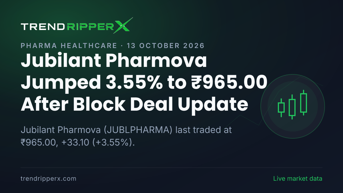 Jubilant Pharmova Jumped 3.55% to ₹965.00 After Block Deal Update — Levels, Volumes and the Follow-Up to Track