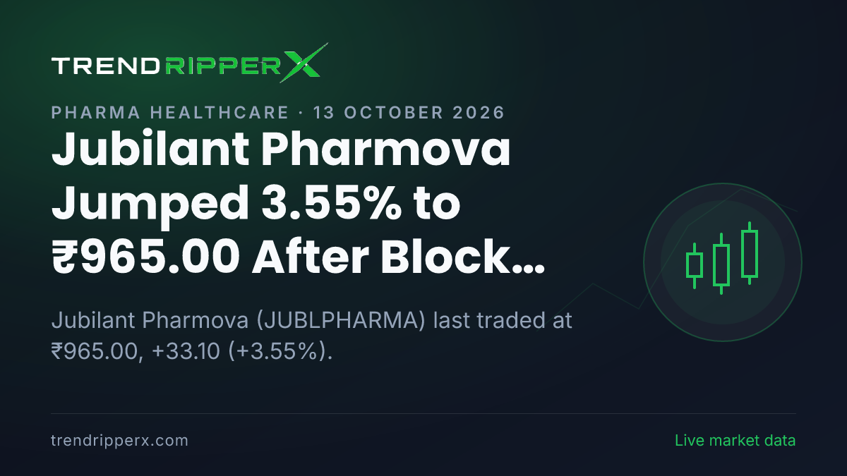 Jubilant Pharmova Jumped 3.55% to ₹965.00 After Block Deal Update — Levels, Volumes and the Follow-Up to Track