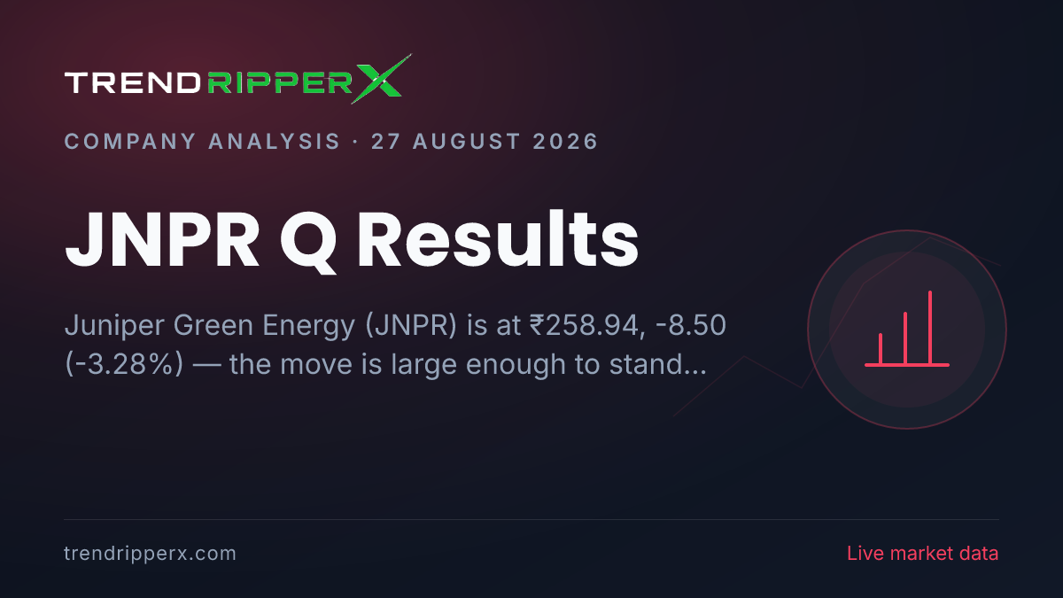 JNPR Q Results: Juniper Green Energy Share Price Drops 3.28% to ₹258.94