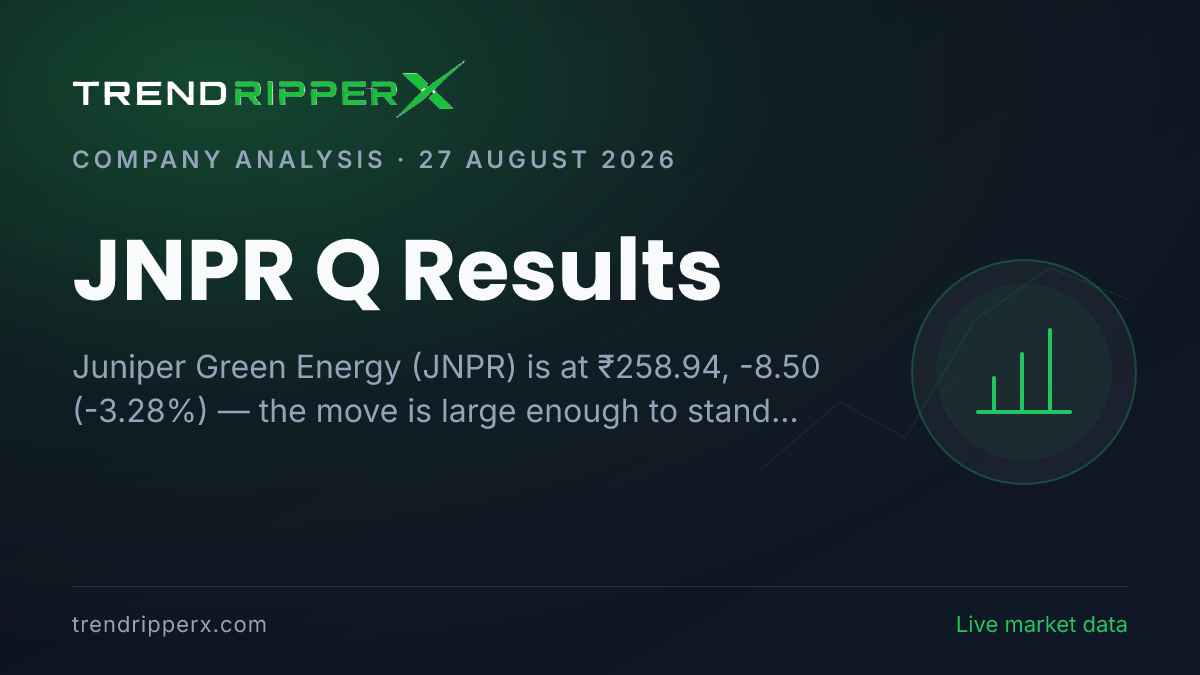 JNPR Q Results: Juniper Green Energy Share Price Drops 3.28% to ₹258.94
