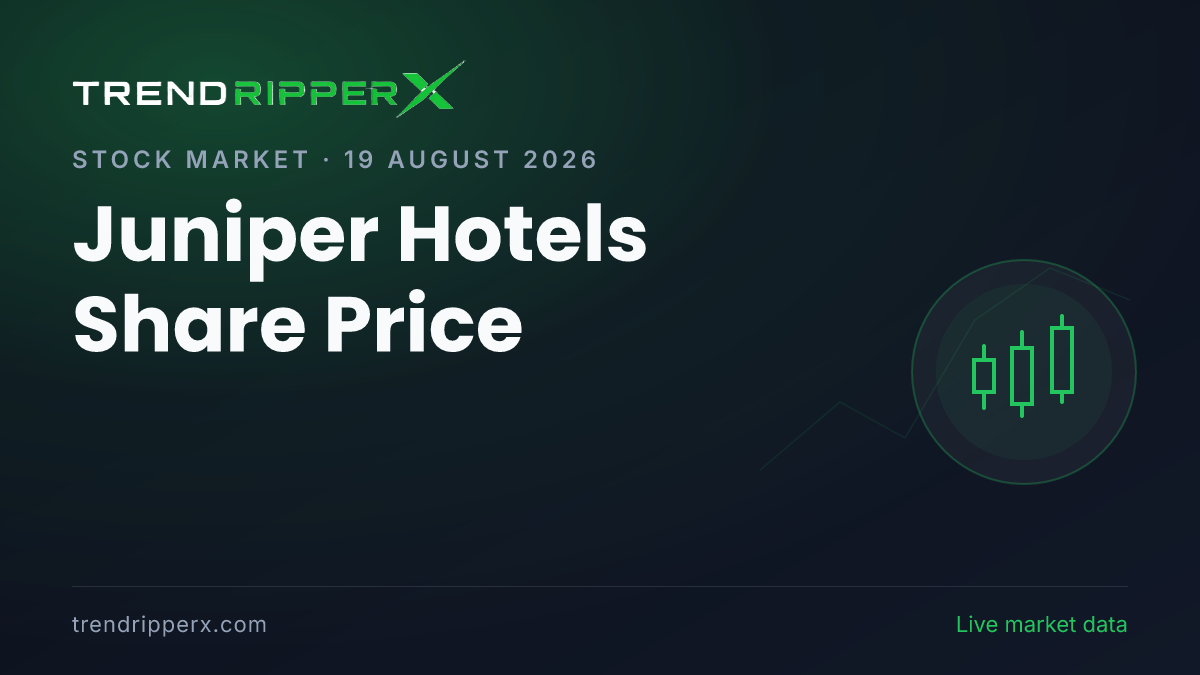 Juniper Hotels Share Price: Stock Extends Rally as Brokerages See Up to 72% Upside