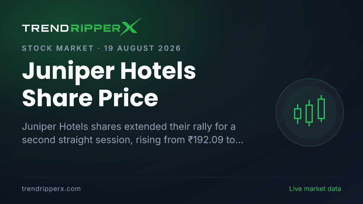 Juniper Hotels Share Price: Stock Extends Rally as Brokerages See Up to 72% Upside