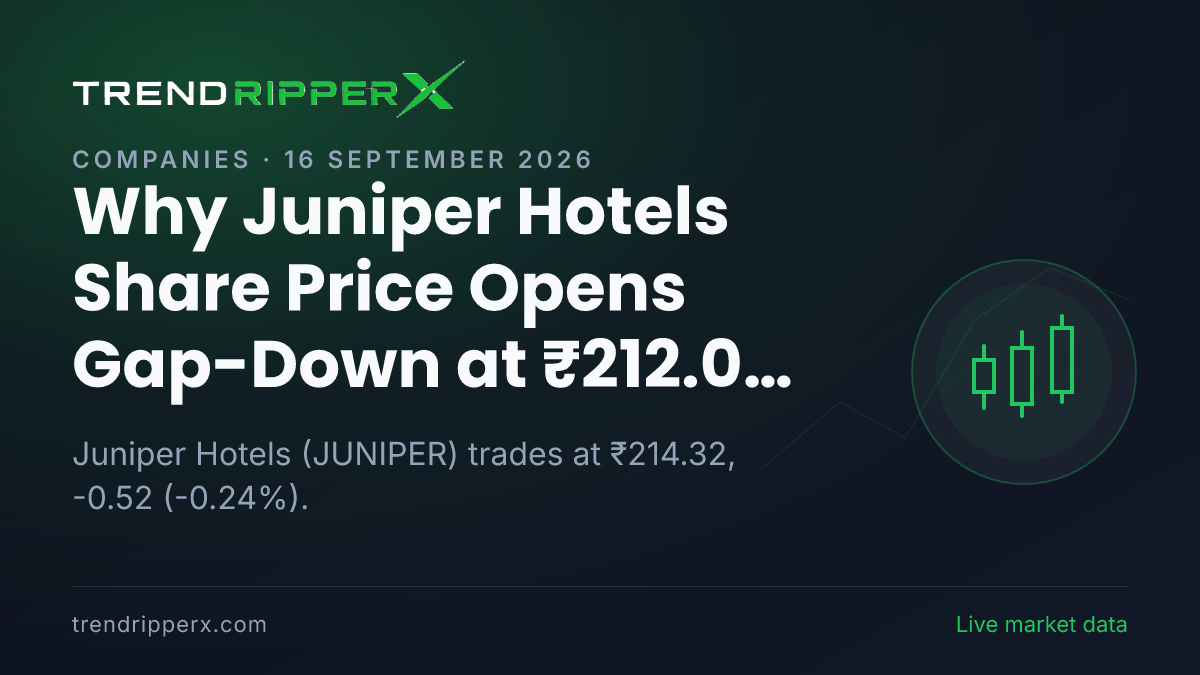 Why Juniper Hotels Share Price Opens Gap-Down at ₹212.00 Today: the M&A Trigger, Explained