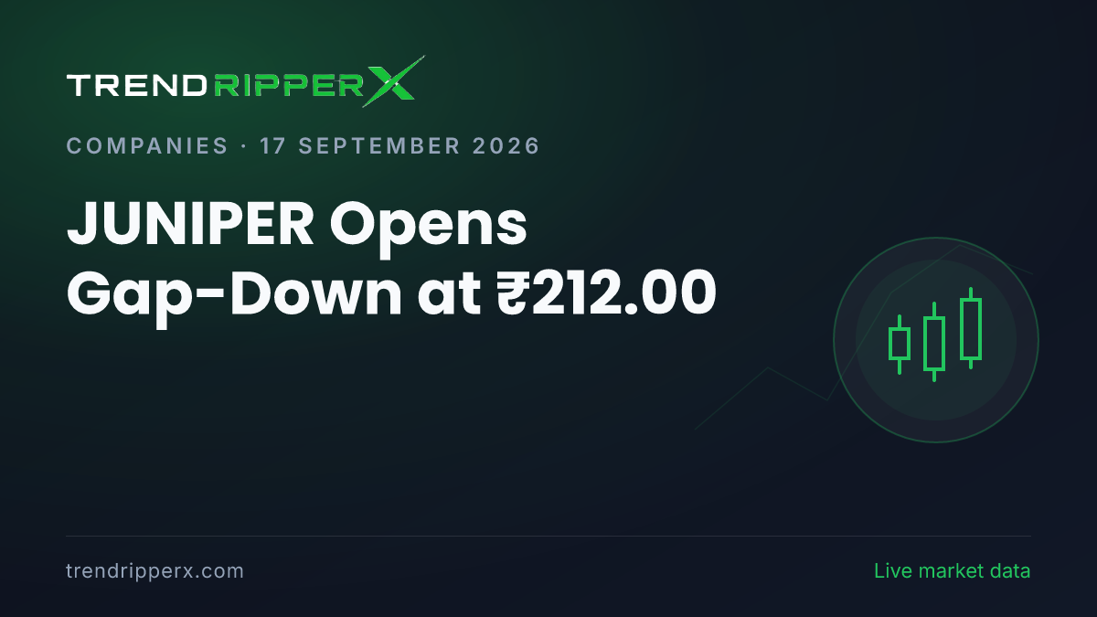 JUNIPER Opens Gap-Down at ₹212.00: Inside the M&A Story Moving Juniper Hotels Shares