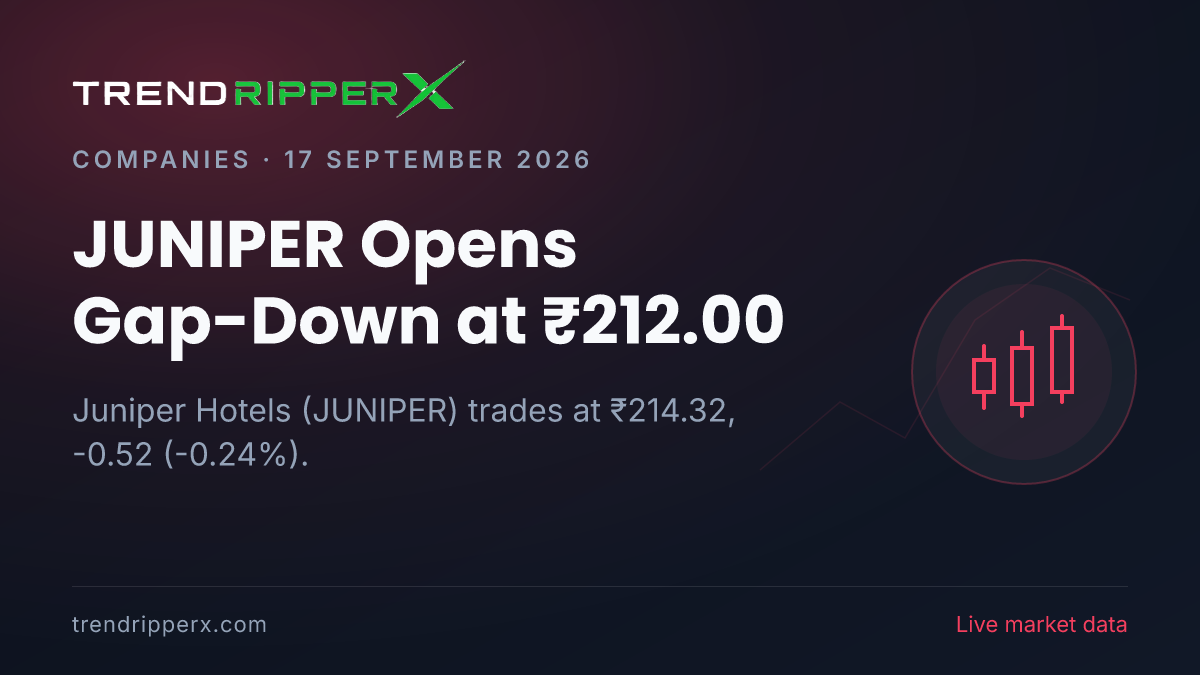 JUNIPER Opens Gap-Down at ₹212.00: Inside the M&A Story Moving Juniper Hotels Shares