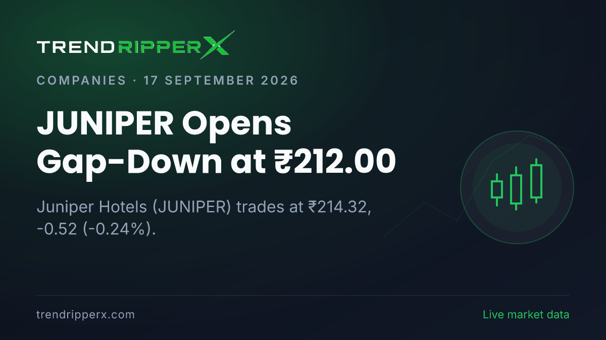 JUNIPER Opens Gap-Down at ₹212.00: Inside the M&A Story Moving Juniper Hotels Shares
