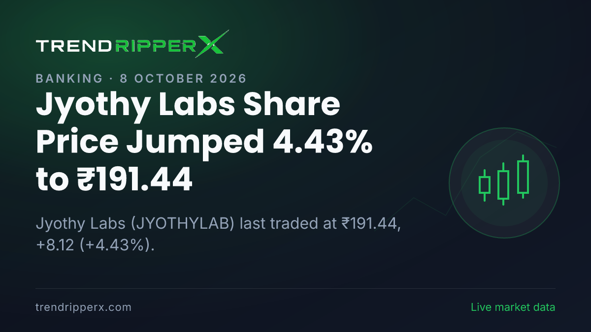 Jyothy Labs Share Price Jumped 4.43% to ₹191.44: What Is Driving JYOTHYLAB In Wednesday's Session, and the Levels That Matter
