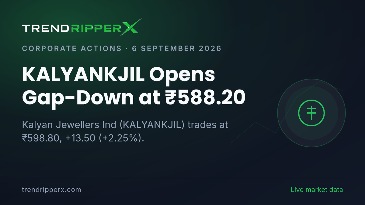 KALYANKJIL Opens Gap-Down at ₹588.20: Inside the Corporate Action Story Moving Kalyan Jewellers Ind Shares