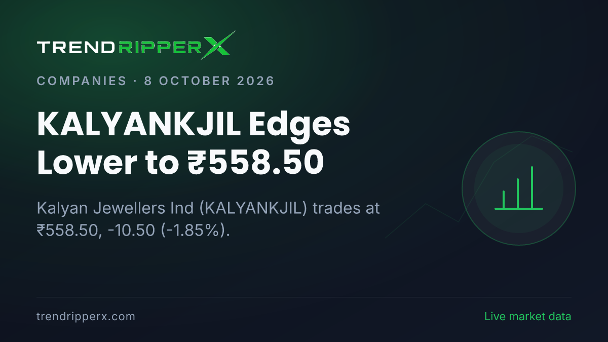 KALYANKJIL Edges Lower to ₹558.50: Inside the Q Results Story Moving Kalyan Jewellers Ind Shares
