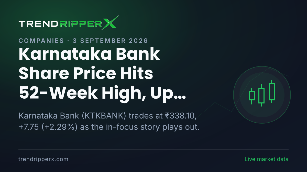 Karnataka Bank Share Price Hits 52-Week High, Up 2.29% Today — Volumes, 52-Week Range and What to Watch Next