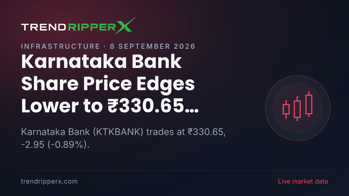 Karnataka Bank Share Price Edges Lower to ₹330.65 Today — Volumes, 52-Week Range and What to Watch Next