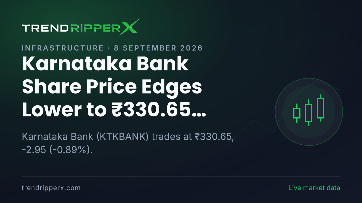 Karnataka Bank Share Price Edges Lower to ₹330.65 Today — Volumes, 52-Week Range and What to Watch Next