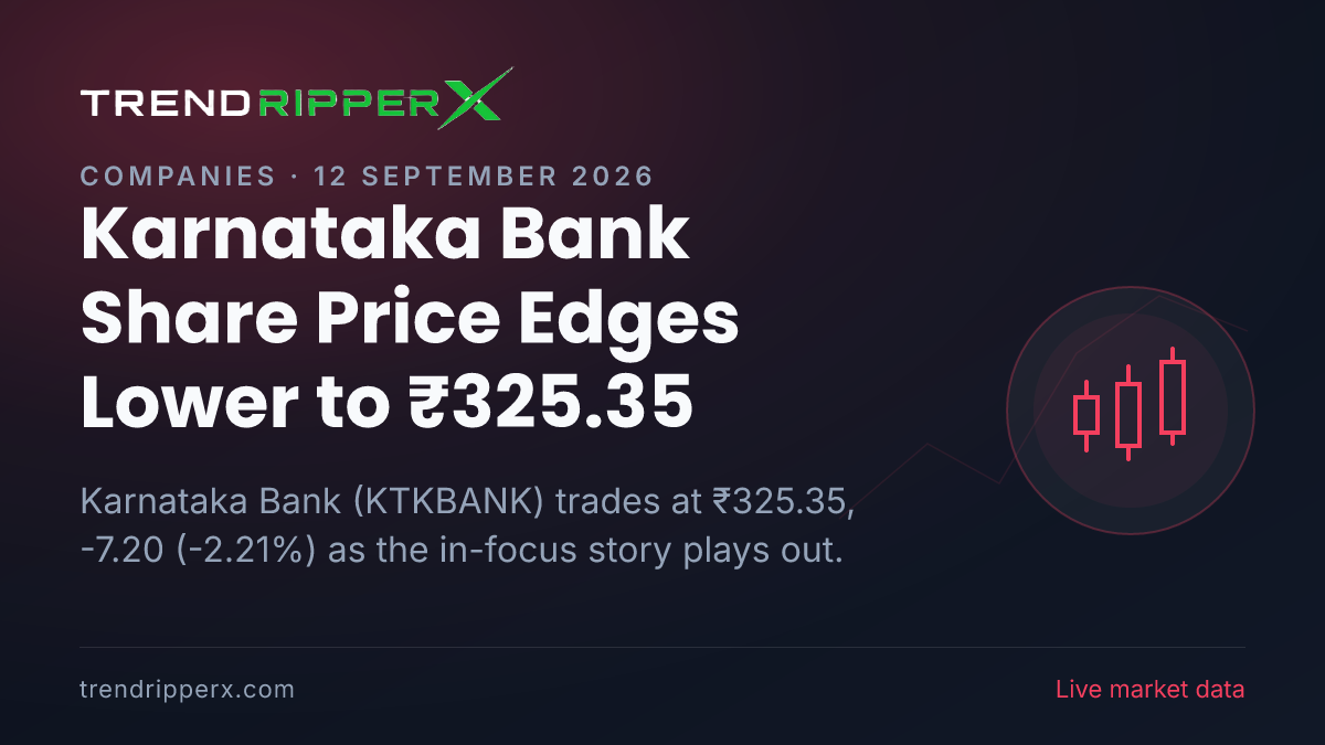 Karnataka Bank Share Price Edges Lower to ₹325.35: What Is Driving KTKBANK Today, and the Levels That Matter
