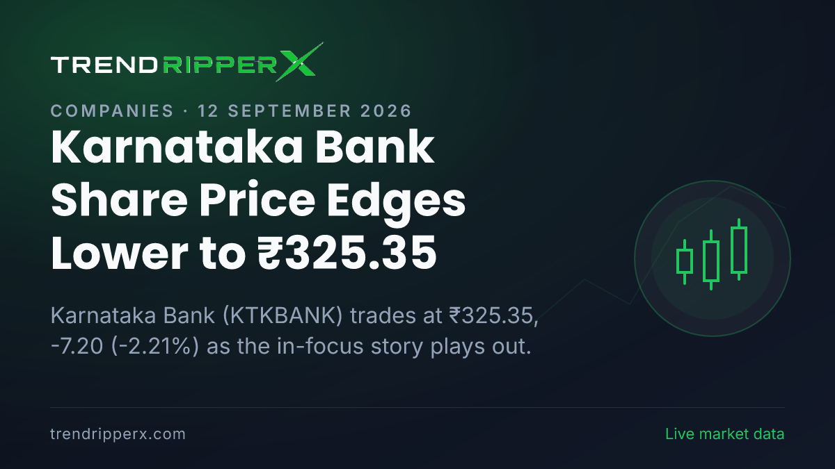 Karnataka Bank Share Price Edges Lower to ₹325.35: What Is Driving KTKBANK Today, and the Levels That Matter