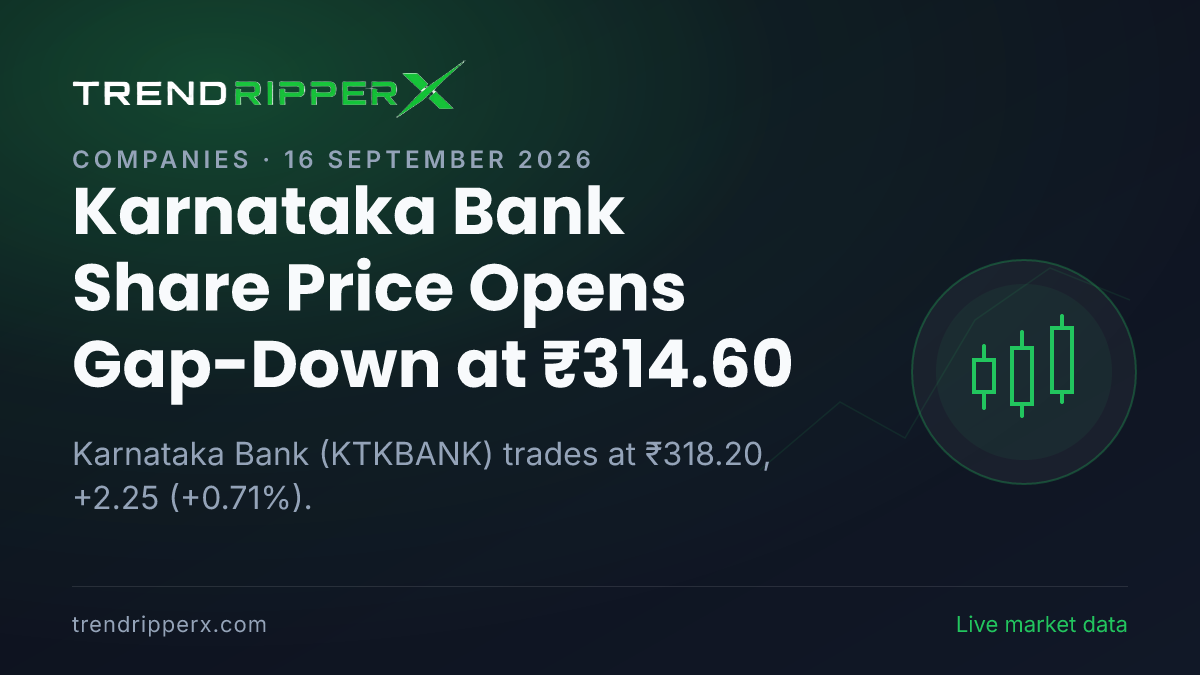 Karnataka Bank Share Price Opens Gap-Down at ₹314.60: What Is Driving KTKBANK Today, and the Levels That Matter