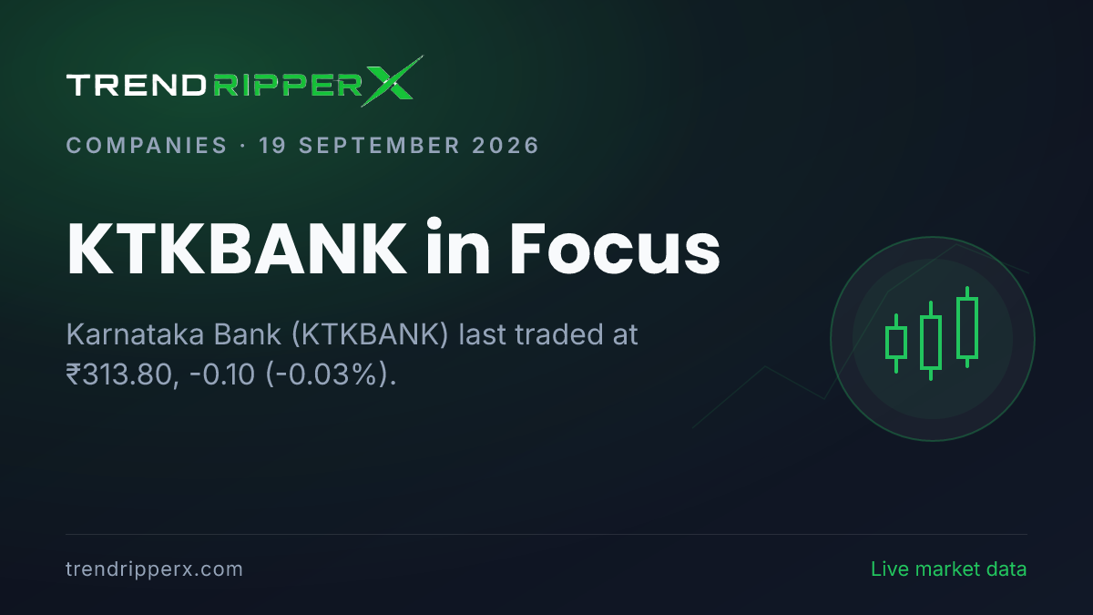 KTKBANK in Focus: Karnataka Bank Share Price Trades Flat at ₹313.80 on Rising Newsflow