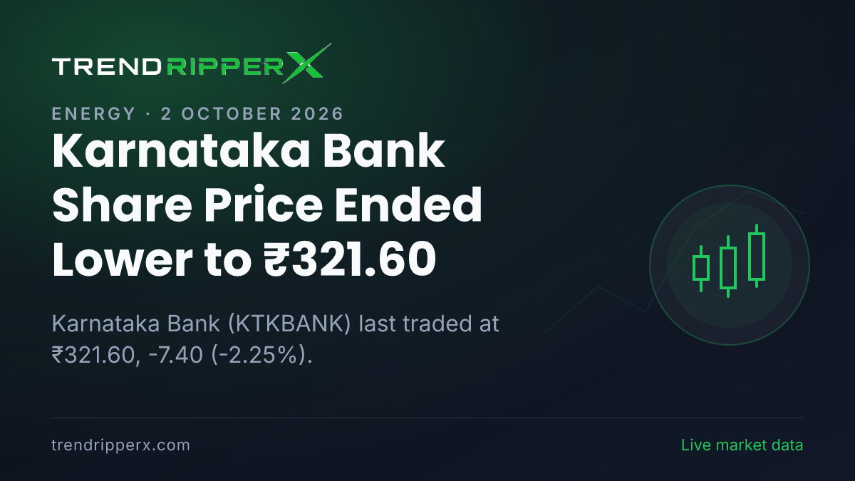 Karnataka Bank Share Price Ended Lower to ₹321.60: What Is Driving KTKBANK In Thursday's Session, and the Levels That Matter