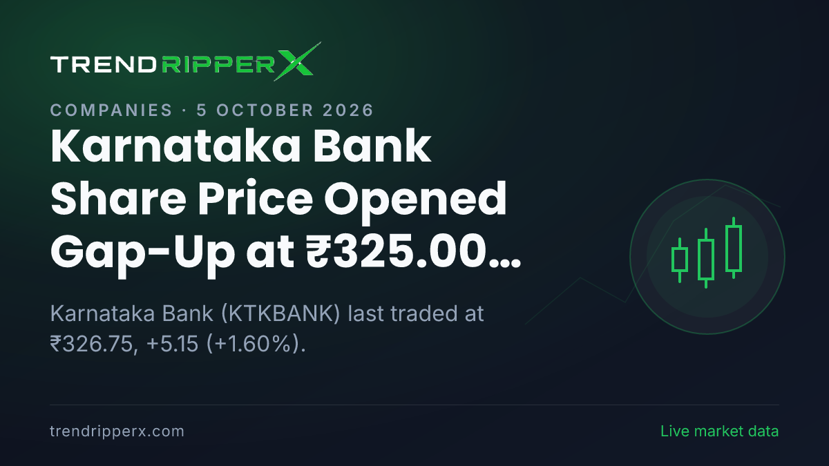 Karnataka Bank Share Price Opened Gap-Up at ₹325.00 After Today's Close — Volumes, 52-Week Range and What to Watch Next