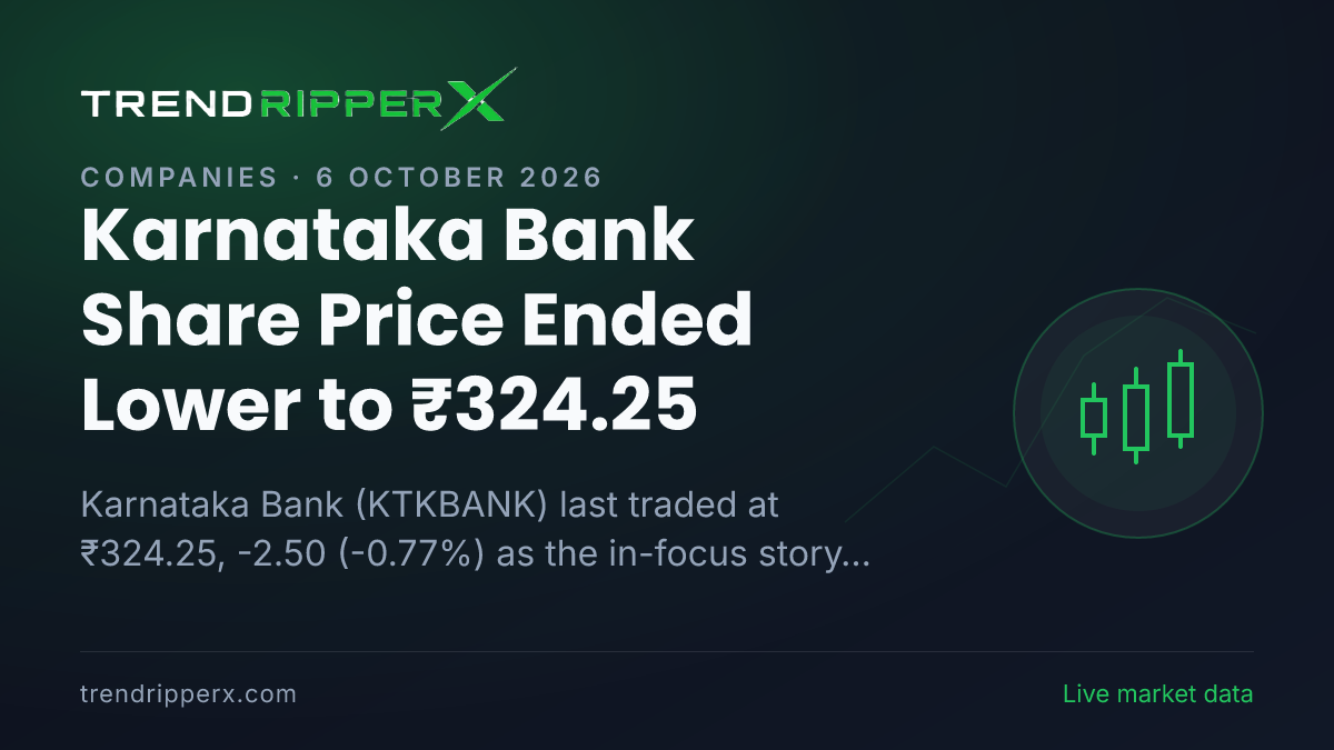 Karnataka Bank Share Price Ended Lower to ₹324.25: What Is Driving KTKBANK After Today's Close, and the Levels That Matter