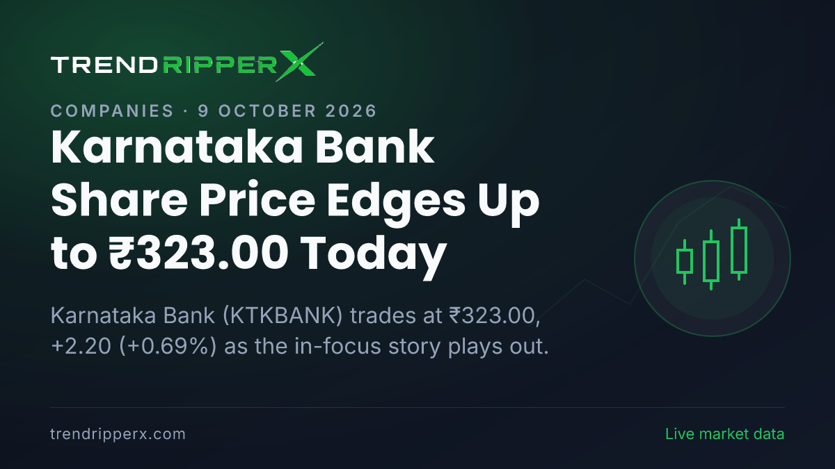 Karnataka Bank Share Price Edges Up to ₹323.00 Today — Volumes, 52-Week Range and What to Watch Next