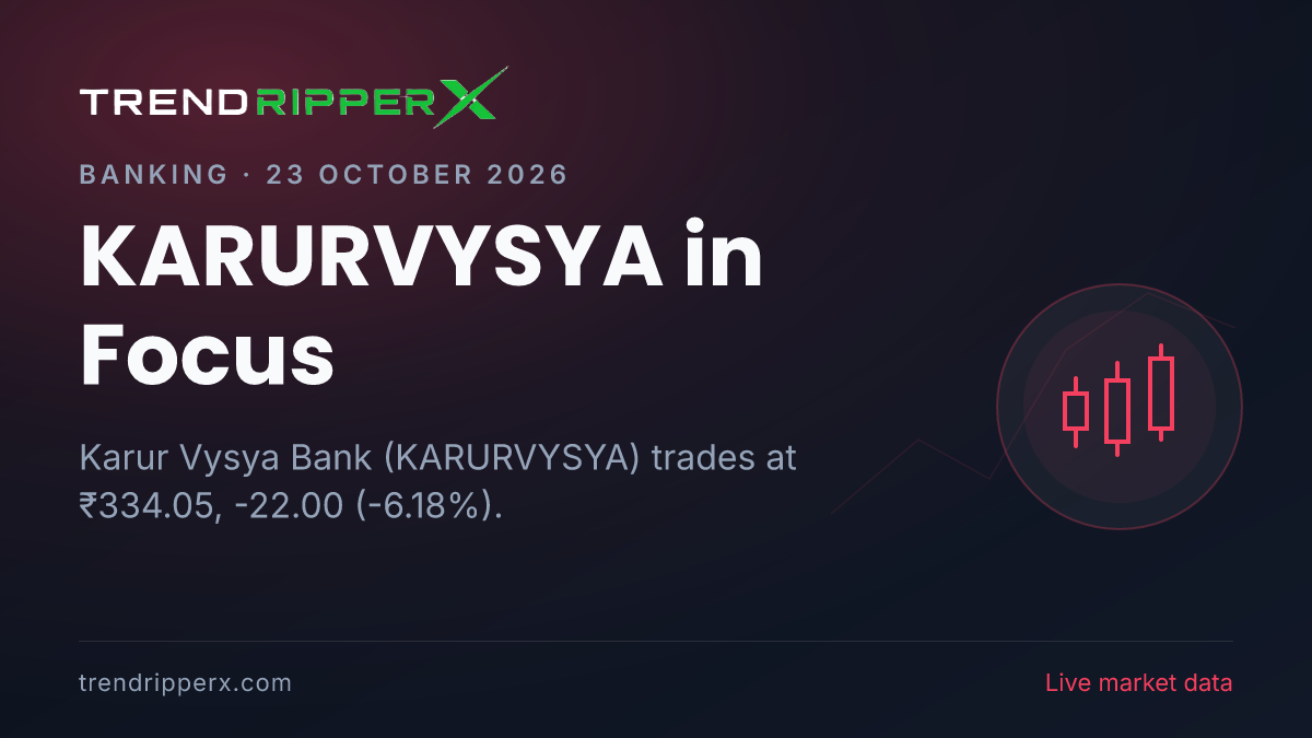 KARURVYSYA in Focus: Karur Vysya Bank Share Price Drops 6.18% to ₹334.05 in the News Today