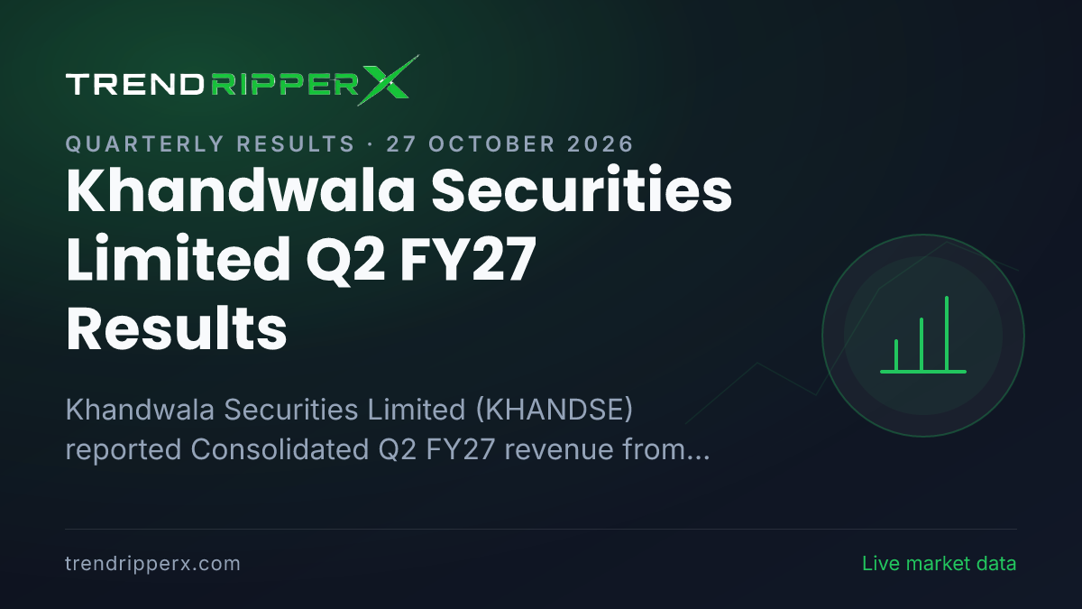 Khandwala Securities Limited Q2 FY27 Results: Net Profit ₹0.59 cr, Revenue from operations ₹3.71 cr