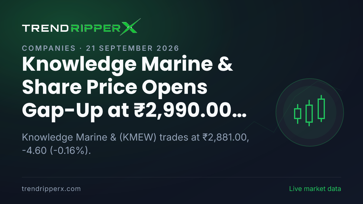 Knowledge Marine & Share Price Opens Gap-Up at ₹2,990.00 Today — Volumes, 52-Week Range and What to Watch Next