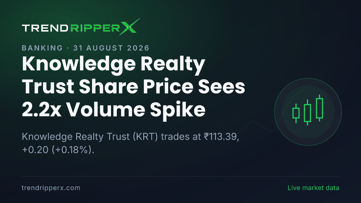 Knowledge Realty Trust Share Price Sees 2.2x Volume Spike: What Is Driving KRT Today, and the Levels That Matter