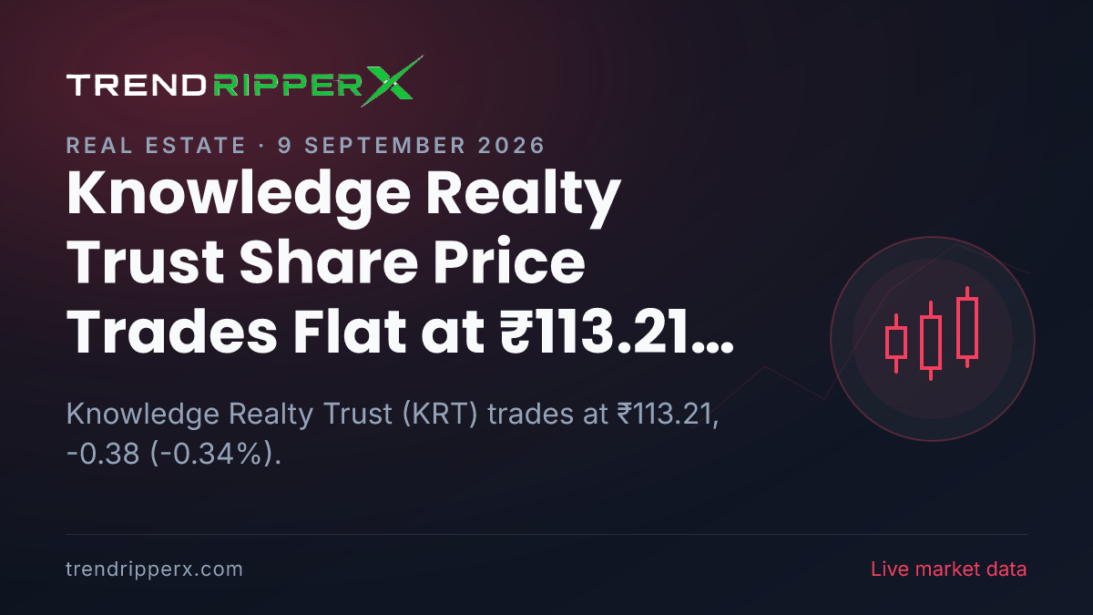 Knowledge Realty Trust Share Price Trades Flat at ₹113.21 Today — Volumes, 52-Week Range and What to Watch Next