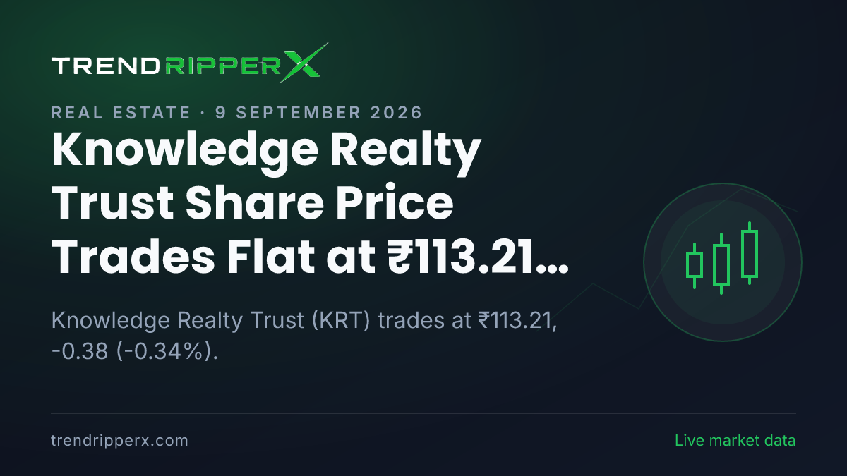 Knowledge Realty Trust Share Price Trades Flat at ₹113.21 Today — Volumes, 52-Week Range and What to Watch Next