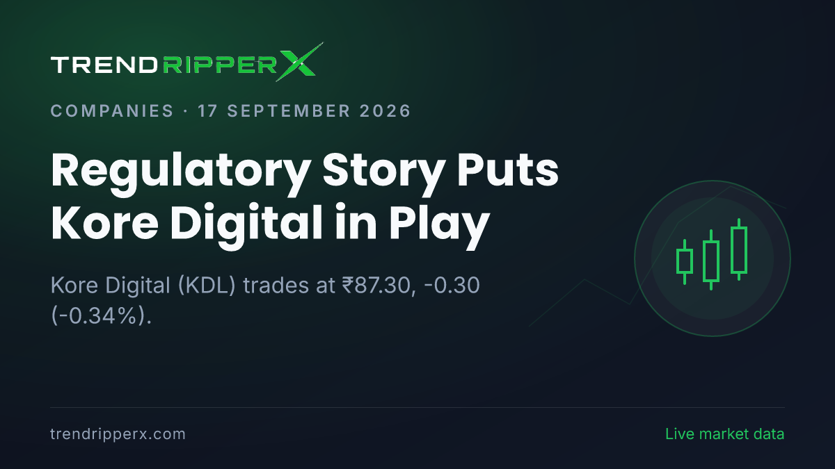 Regulatory Story Puts Kore Digital in Play: Share Price Opens Gap-Up at ₹89.15, and Here Is the Arithmetic
