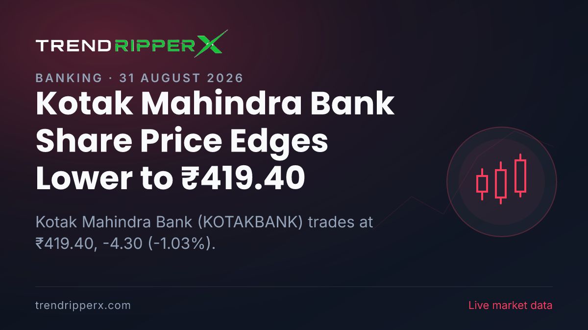 Kotak Mahindra Bank Share Price Edges Lower to ₹419.40: What Is Driving KOTAKBANK Today, and the Levels That Matter