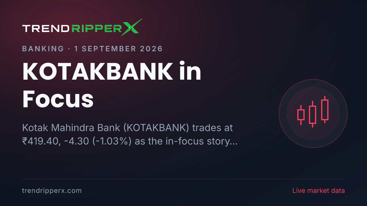 KOTAKBANK in Focus: Kotak Mahindra Bank Share Price Edges Lower to ₹419.40 on Rising Newsflow